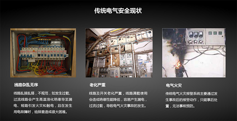古板电气清静现状_优发国际-产品及效劳