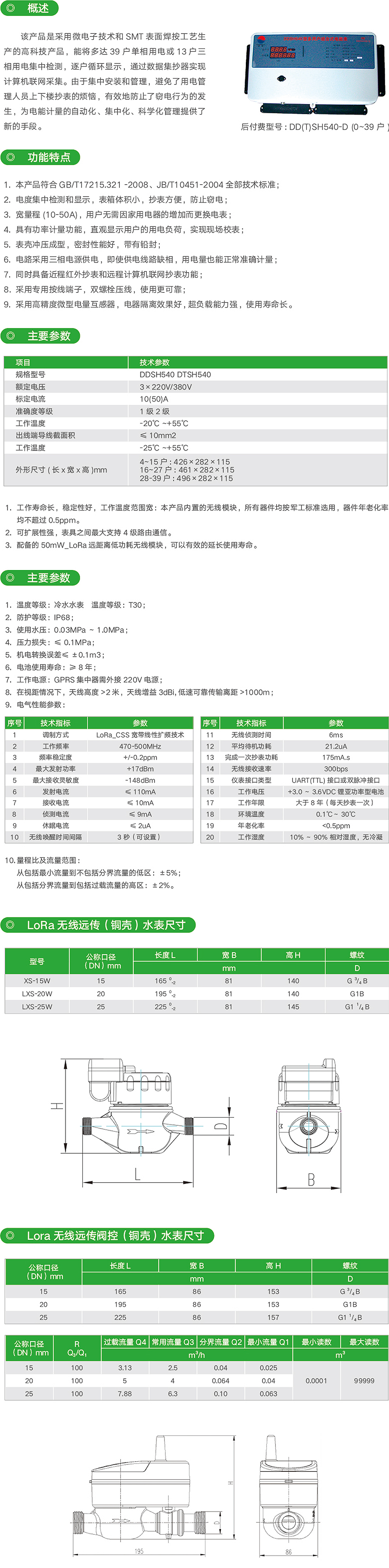 远传型多用户电能表_优发国际-产品及效劳