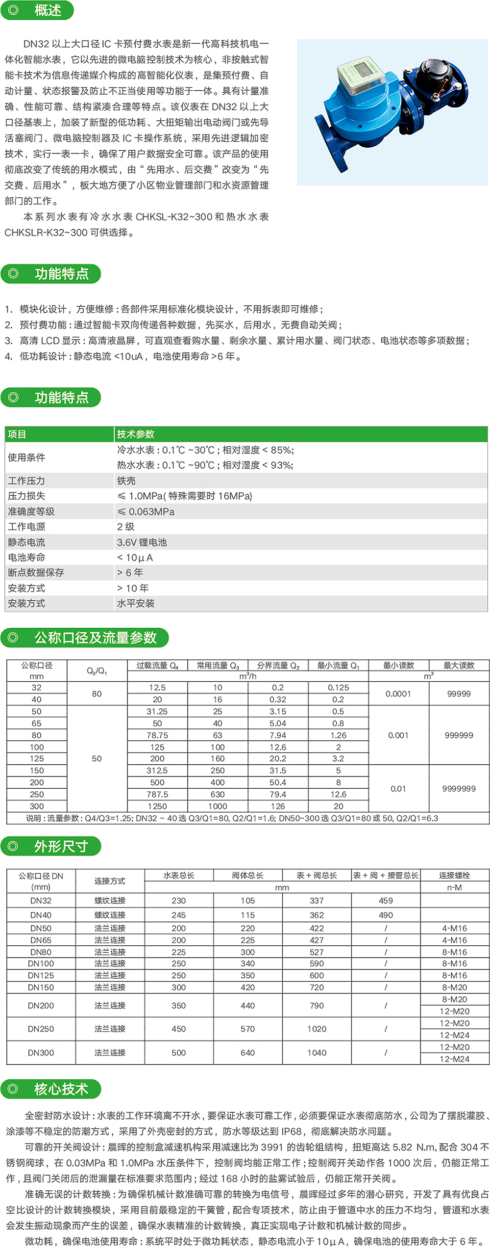 CHKSL -K32~300系列水表_优发国际-产品及效劳